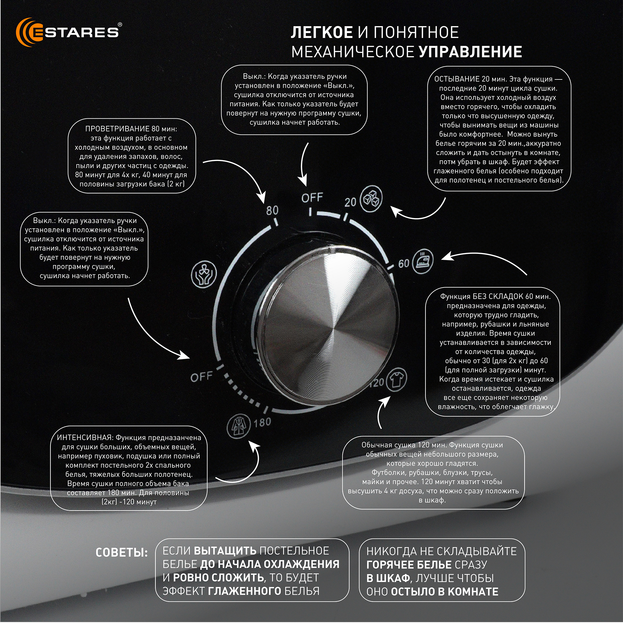 Сушильная машина EASY DRY mini 800W 480x400x560 -WHITE-220-IPX4