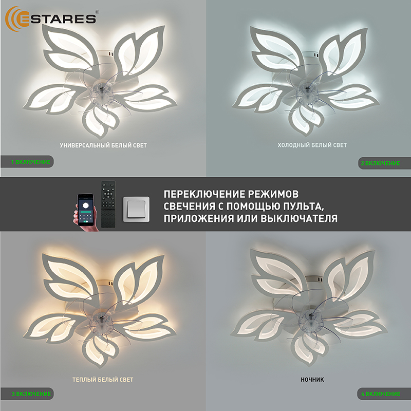 Управляемая светодиодная люстра с вент. FAN  ASTRA 100W+18W 5F-APP-680x120-WHITE WHITE-220-IP20