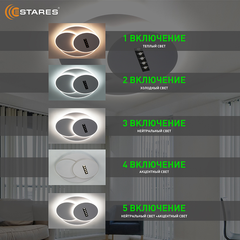 Управляемый светодиодный светильник STERREN 95W 3R 5DL-RC-495x55-WHITE BLACK WHITE-220-IP20