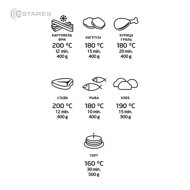 АЭРОГРИЛЬ EASYCOOK 1000W-220V-3.5L-280x280x335-WHITE GOLD
