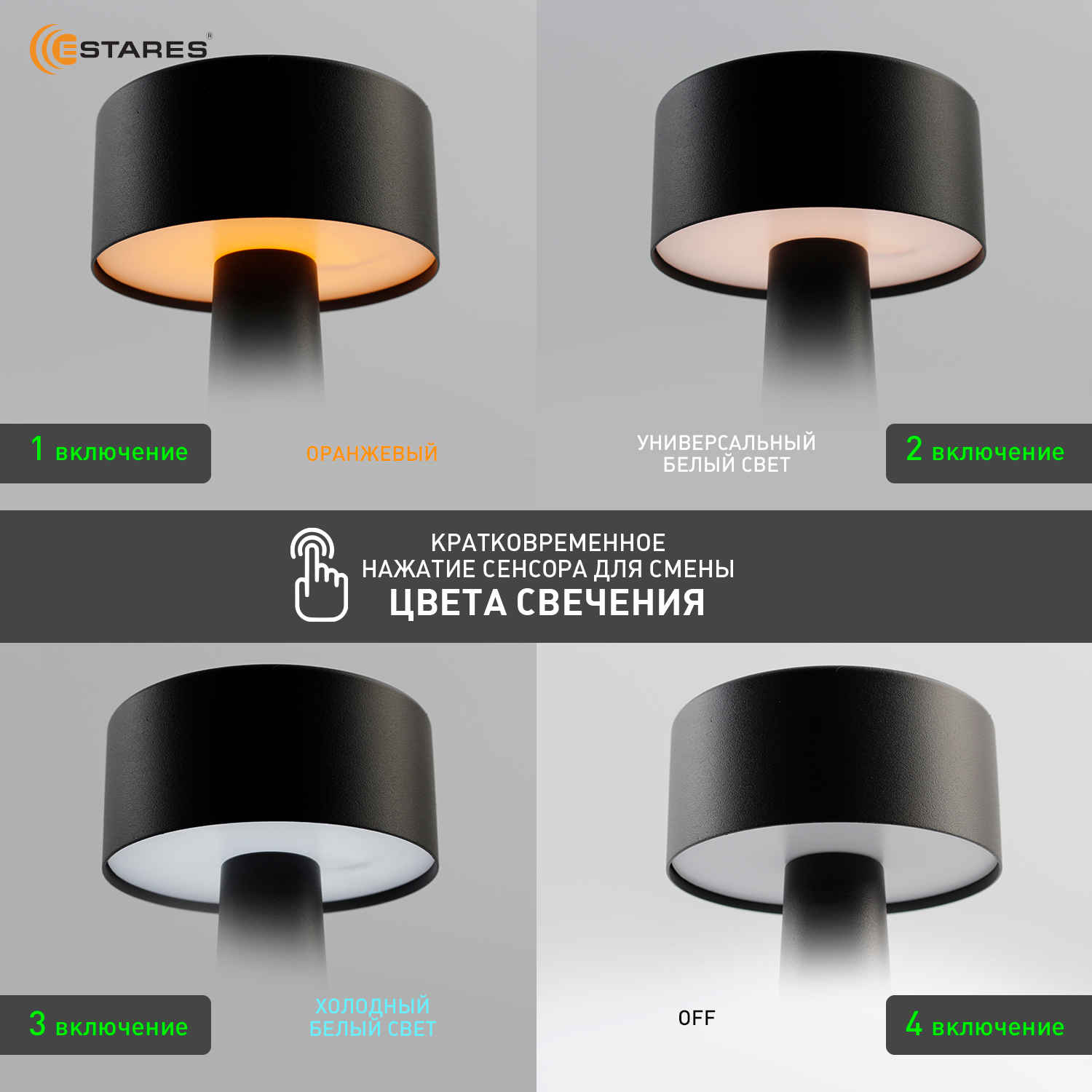 Управляемая настольная лампа DOWN LIGHT 2W R-SENSOR-85X215-BLACK-DC5V 1A-IP20