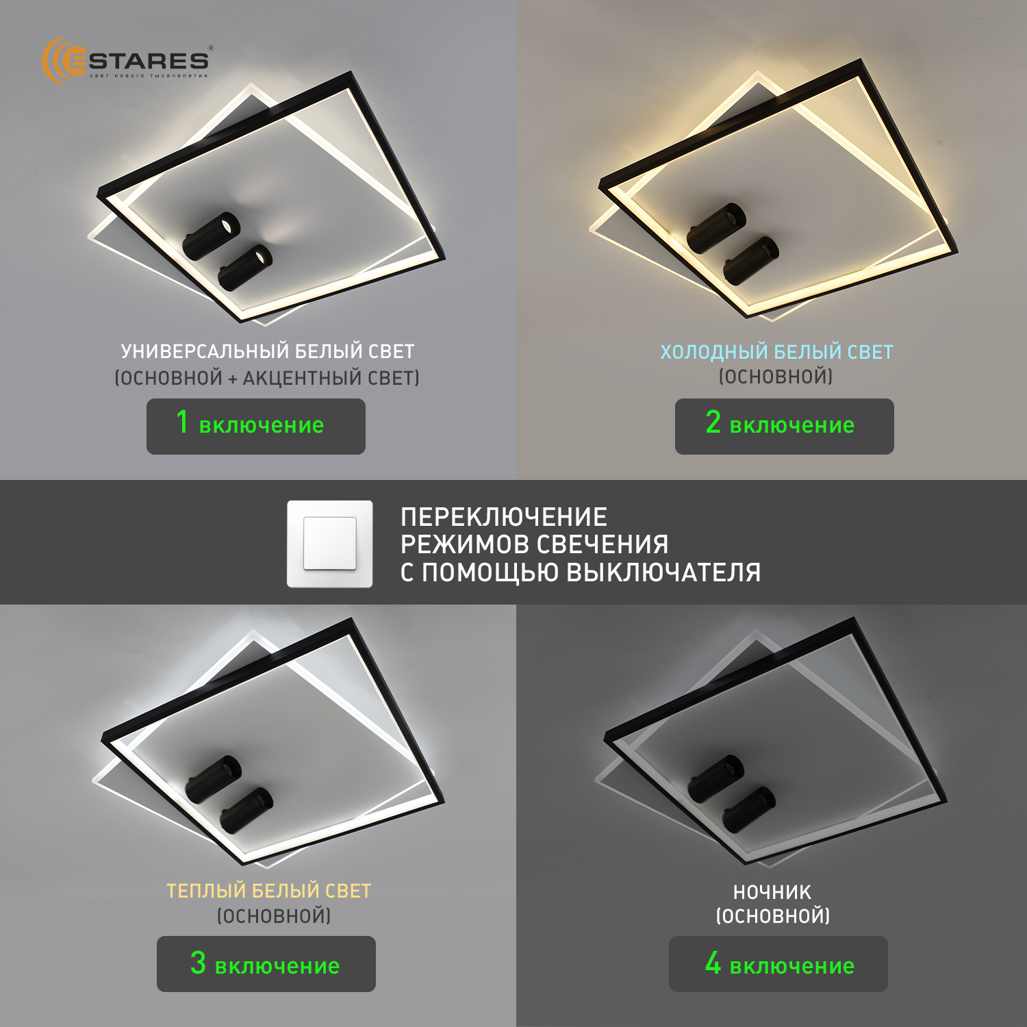 Управляемый светодиодный светильник GEOMETRIA downlight 75W 2S-APP-500х500х130-white white-220-IP20