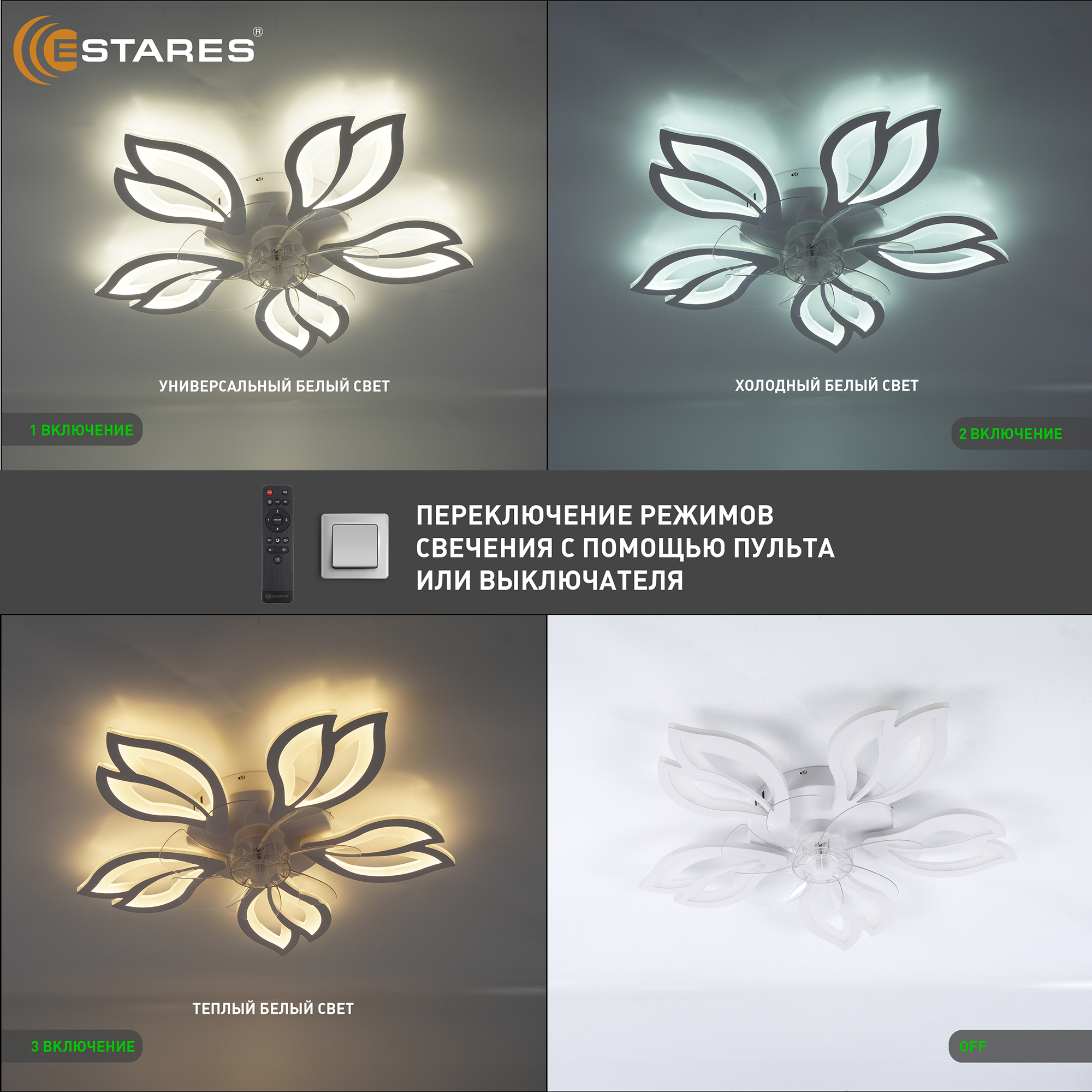 FAN ASTRA 70W+19W 5F-IRC-WHITECLEAR Озон 3