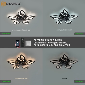 Управляемая светодиодная люстра с вент. FAN  ASTRA 100W+18W 5F-APP-680x120-BLACK WHITE-220-IP20