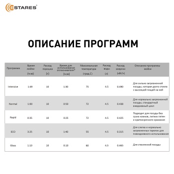 Easymini eco 970w White Озон 4